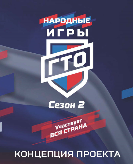 «Народные игры ГТО Спортлото» 2025. «Народные игры ГТО Спортлото» 2025.